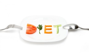 Diet Plate wallpaper
