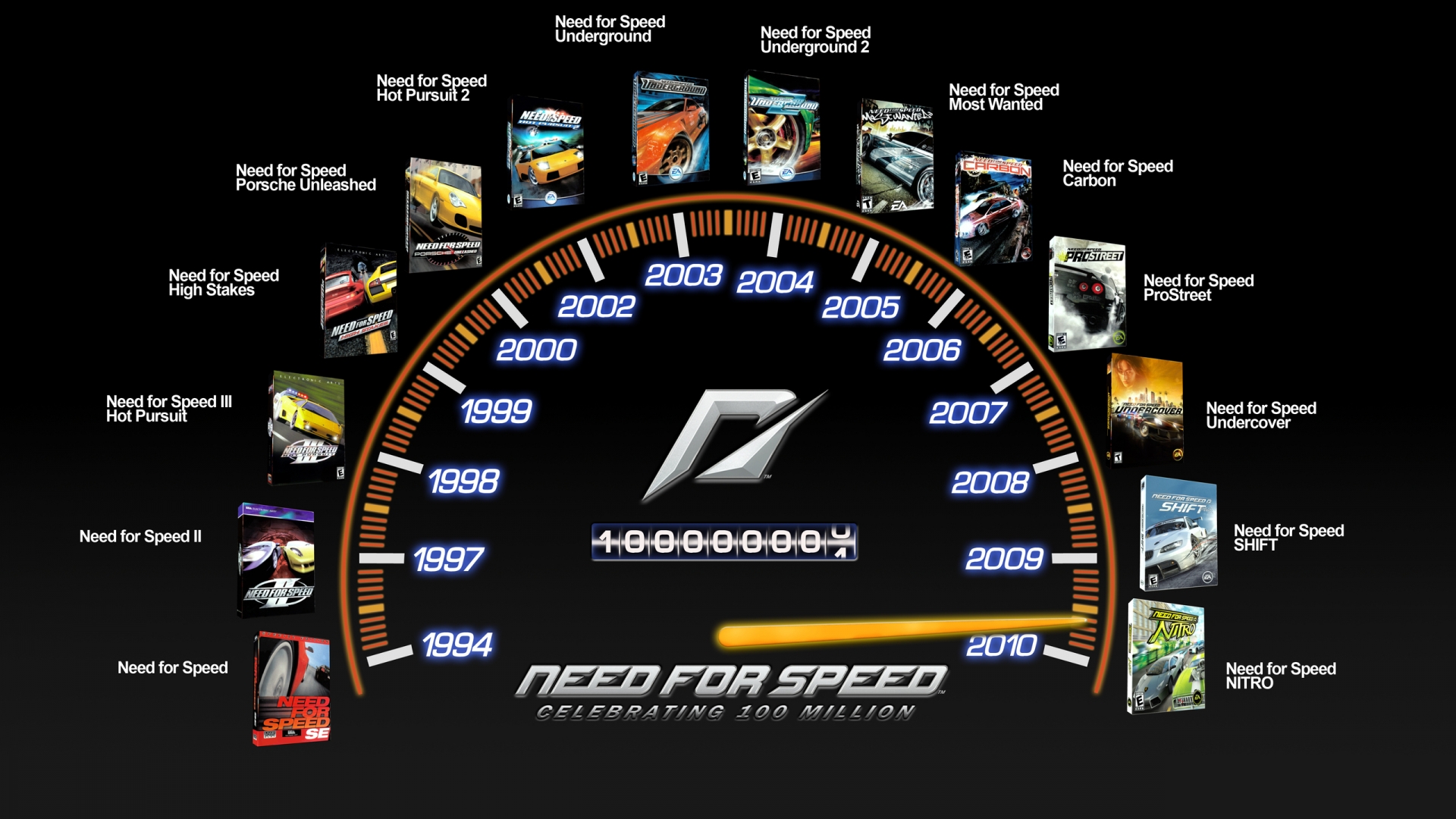 Need for Speed Celebration for 1920 x 1080 HDTV 1080p resolution